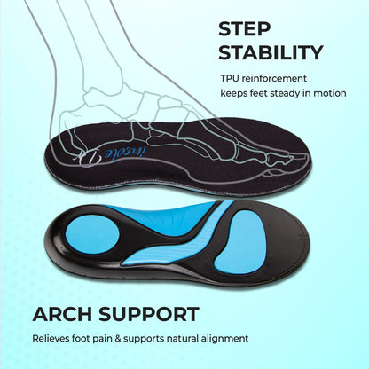 Enhanced support